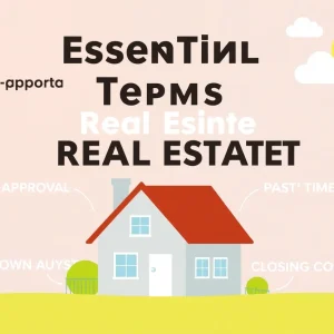 Graphic explaining essential real estate terms for first-time homebuyers